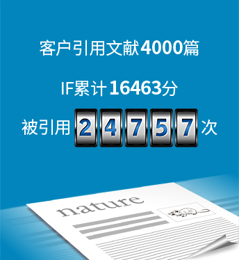 客户引用文献4000篇，IF合计16463，被引用24757次