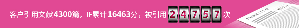 客户引用文献4300篇，IF合计16463，被引用24757次