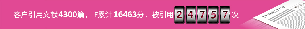 客户引用文献4300篇，IF累计16463分，被引用24757次